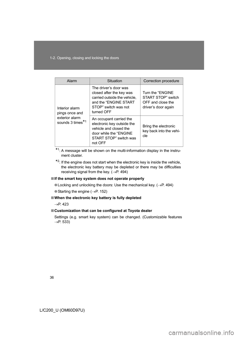 TOYOTA LAND CRUISER 2009 J200 Owners Guide 36 1-2. Opening, closing and locking the doors
L/C200_U (OM60D97U)
*1: A message will be shown on the multi-information display in the instru-ment cluster.
*2: If the engine does not start when the el TOYOTA LAND CRUISER 2009 J200 Owners Guide 36 1-2. Opening, closing and locking the doors
L/C200_U (OM60D97U)
*1: A message will be shown on the multi-information display in the instru-ment cluster.
*2: If the engine does not start when the el