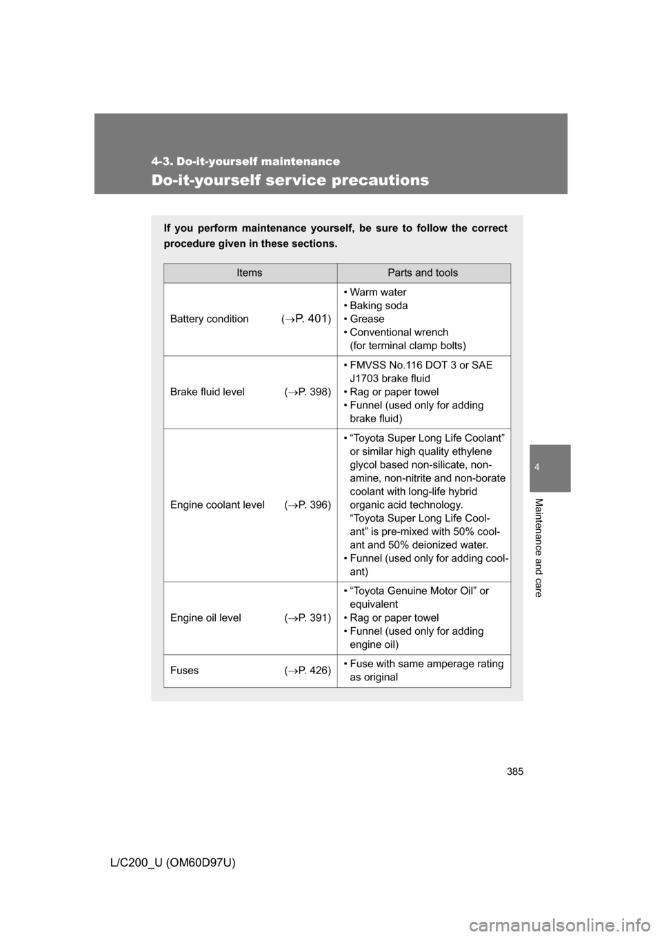 TOYOTA LAND CRUISER 2009 J200 Owners Manual 385
4
Maintenance and care
L/C200_U (OM60D97U)
4-3. Do-it-yourself maintenance
Do-it-yourself ser vice precautions
If you perform maintenance yourself, be sure to follow the correct
procedure given in