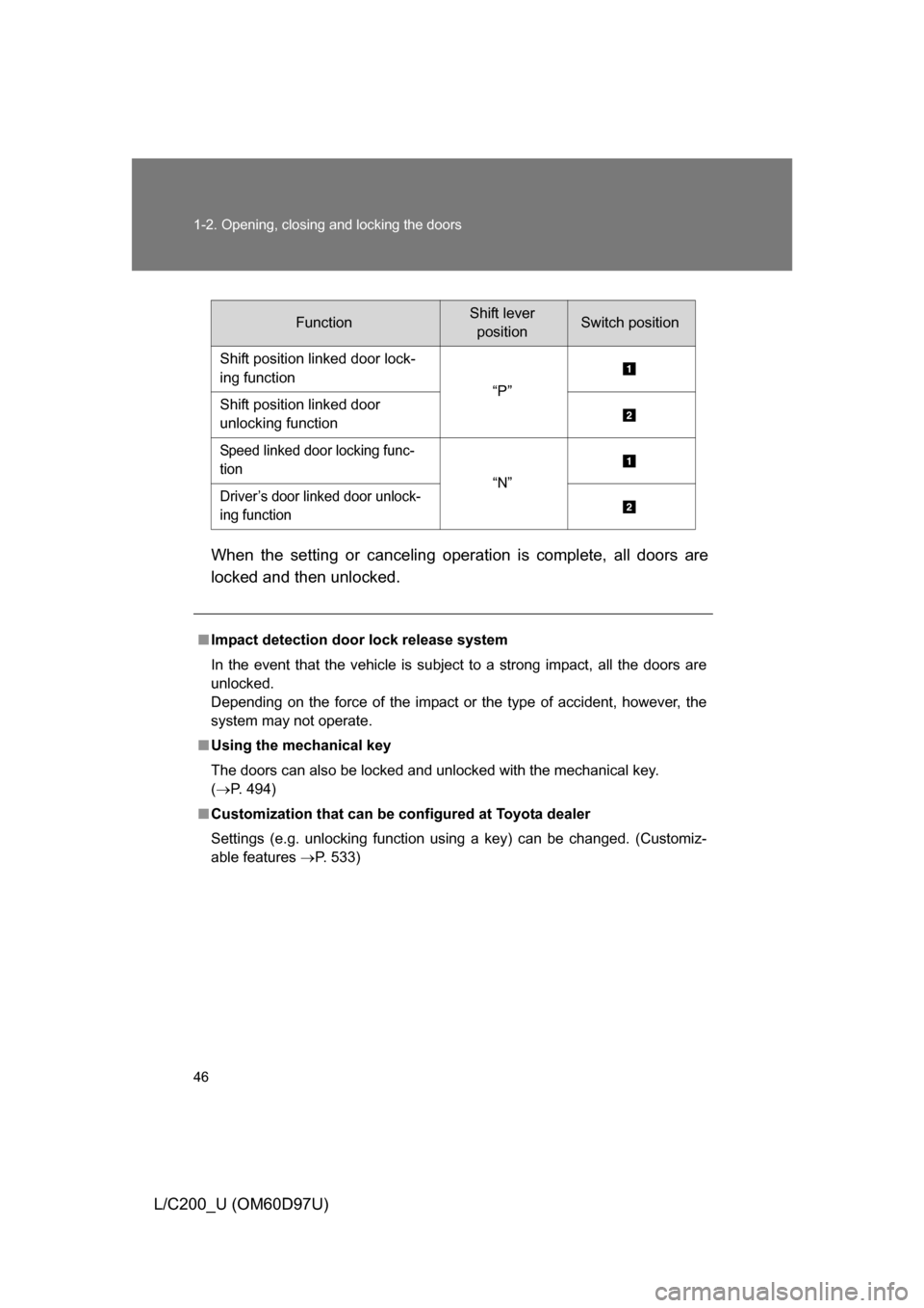 TOYOTA LAND CRUISER 2009 J200 Service Manual 46 1-2. Opening, closing and locking the doors
L/C200_U (OM60D97U)When the setting or canceling operation is complete, all doors are
locked and then unlocked.
FunctionShift lever
positionSwitch posit TOYOTA LAND CRUISER 2009 J200 Service Manual 46 1-2. Opening, closing and locking the doors
L/C200_U (OM60D97U)When the setting or canceling operation is complete, all doors are
locked and then unlocked.
FunctionShift lever
positionSwitch posit