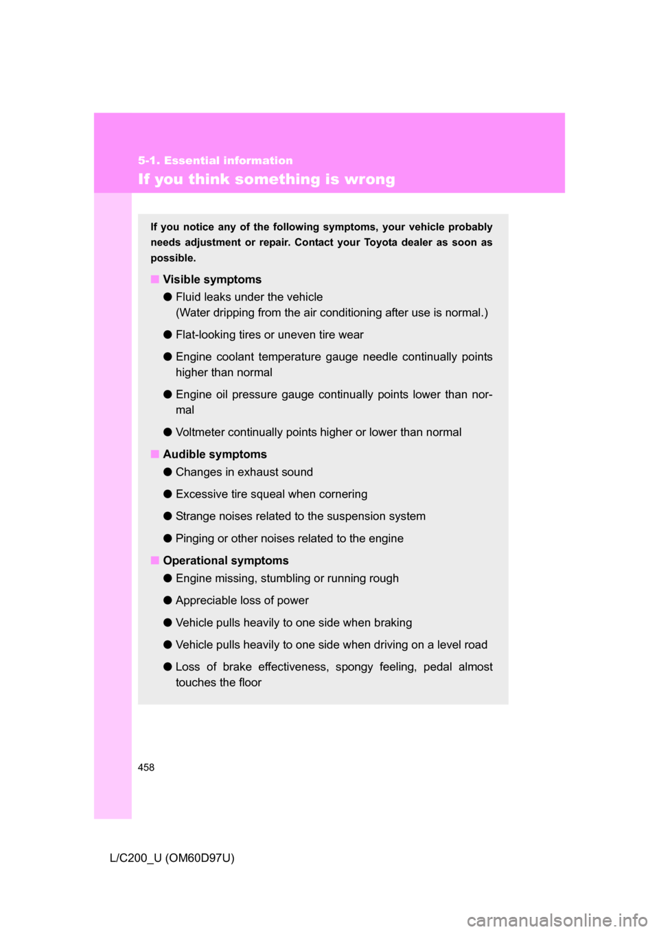TOYOTA LAND CRUISER 2009 J200 Owners Manual 458
5-1. Essential information
L/C200_U (OM60D97U)
If you think something is wrong
If you notice any of the following symptoms, your vehicle probably
needs adjustment or repair. Contact your Toyota de TOYOTA LAND CRUISER 2009 J200 Owners Manual 458
5-1. Essential information
L/C200_U (OM60D97U)
If you think something is wrong
If you notice any of the following symptoms, your vehicle probably
needs adjustment or repair. Contact your Toyota de