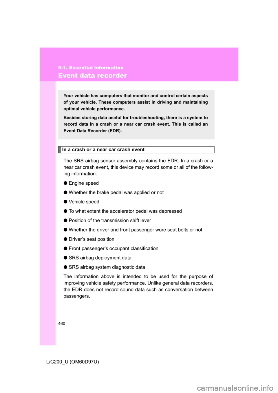TOYOTA LAND CRUISER 2009 J200 Owners Manual 460
5-1. Essential information
L/C200_U (OM60D97U)
Event data recorder
In a crash or a near car crash eventThe SRS airbag sensor assembly contains the EDR. In a crash or a
near car crash event, this d TOYOTA LAND CRUISER 2009 J200 Owners Manual 460
5-1. Essential information
L/C200_U (OM60D97U)
Event data recorder
In a crash or a near car crash eventThe SRS airbag sensor assembly contains the EDR. In a crash or a
near car crash event, this d