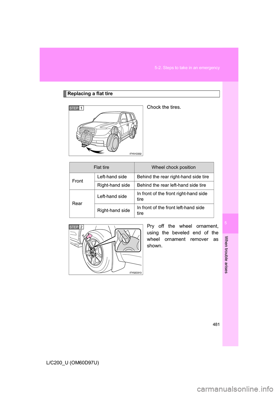 TOYOTA LAND CRUISER 2009 J200 Owners Manual 5
When trouble arises
481
5-2. Steps to take in an emergency
L/C200_U (OM60D97U)
Replacing a flat tire
Chock the tires.
Pry off the wheel ornament,
using the beveled end of the
wheel ornament remover 
