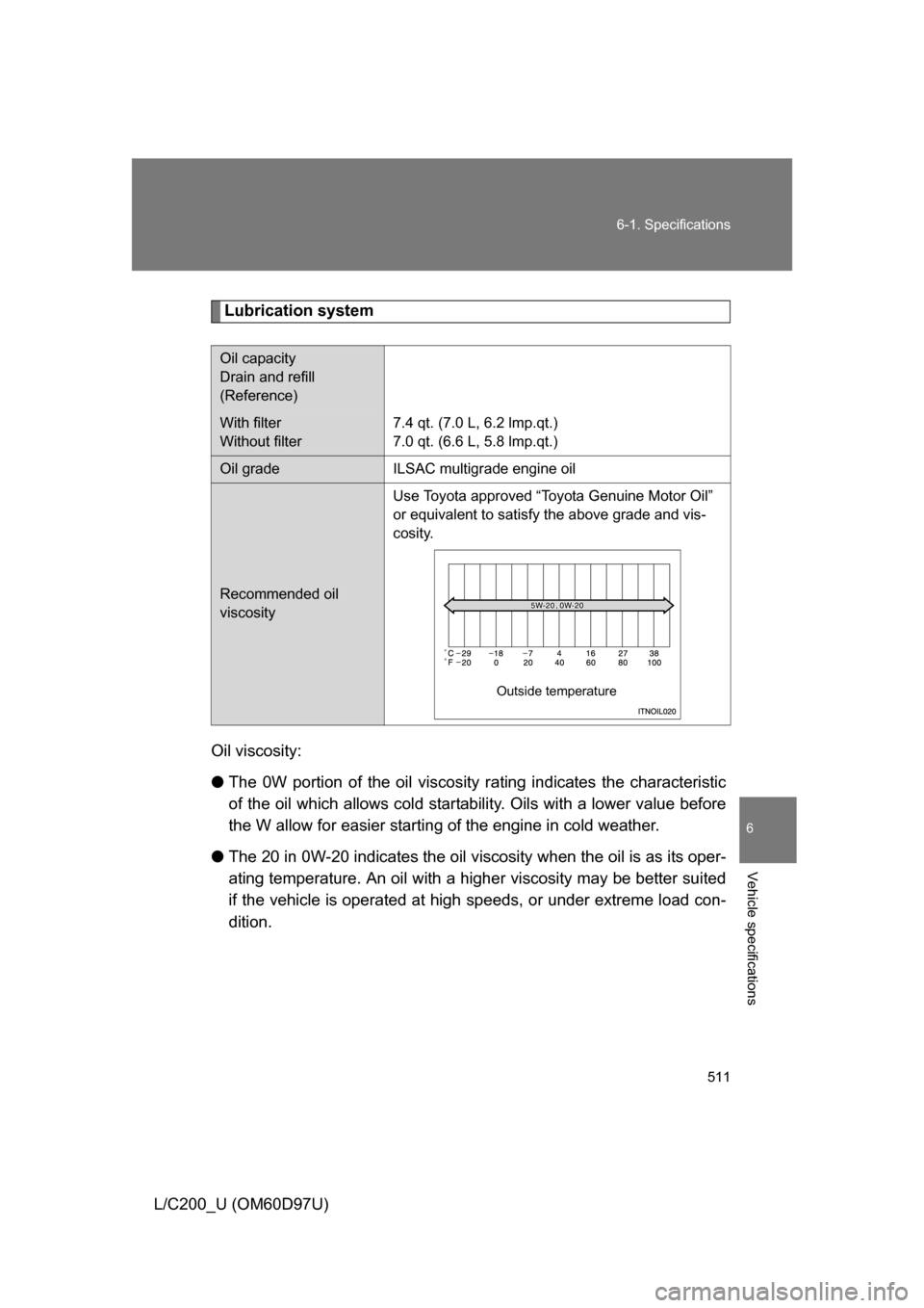 TOYOTA LAND CRUISER 2009 J200 Owners Manual 511
6-1. Specifications
6
Vehicle specifications
L/C200_U (OM60D97U)
Lubrication system
Oil viscosity:
● The 0W portion of the oil viscosity rating indicates the characteristic
of the oil which allo