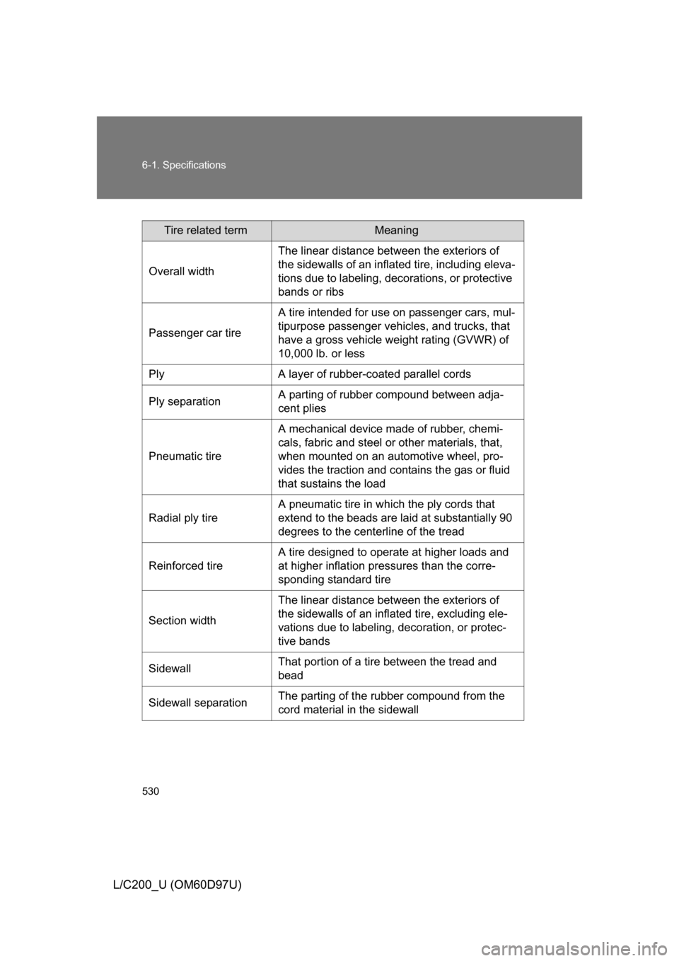 TOYOTA LAND CRUISER 2009 J200 Owners Manual 530 6-1. Specifications
L/C200_U (OM60D97U)
Tire related termMeaning
Overall width The linear distance between the exteriors of
the sidewalls of an inflated tire, including eleva-
tions due to labeli TOYOTA LAND CRUISER 2009 J200 Owners Manual 530 6-1. Specifications
L/C200_U (OM60D97U)
Tire related termMeaning
Overall width The linear distance between the exteriors of
the sidewalls of an inflated tire, including eleva-
tions due to labeli