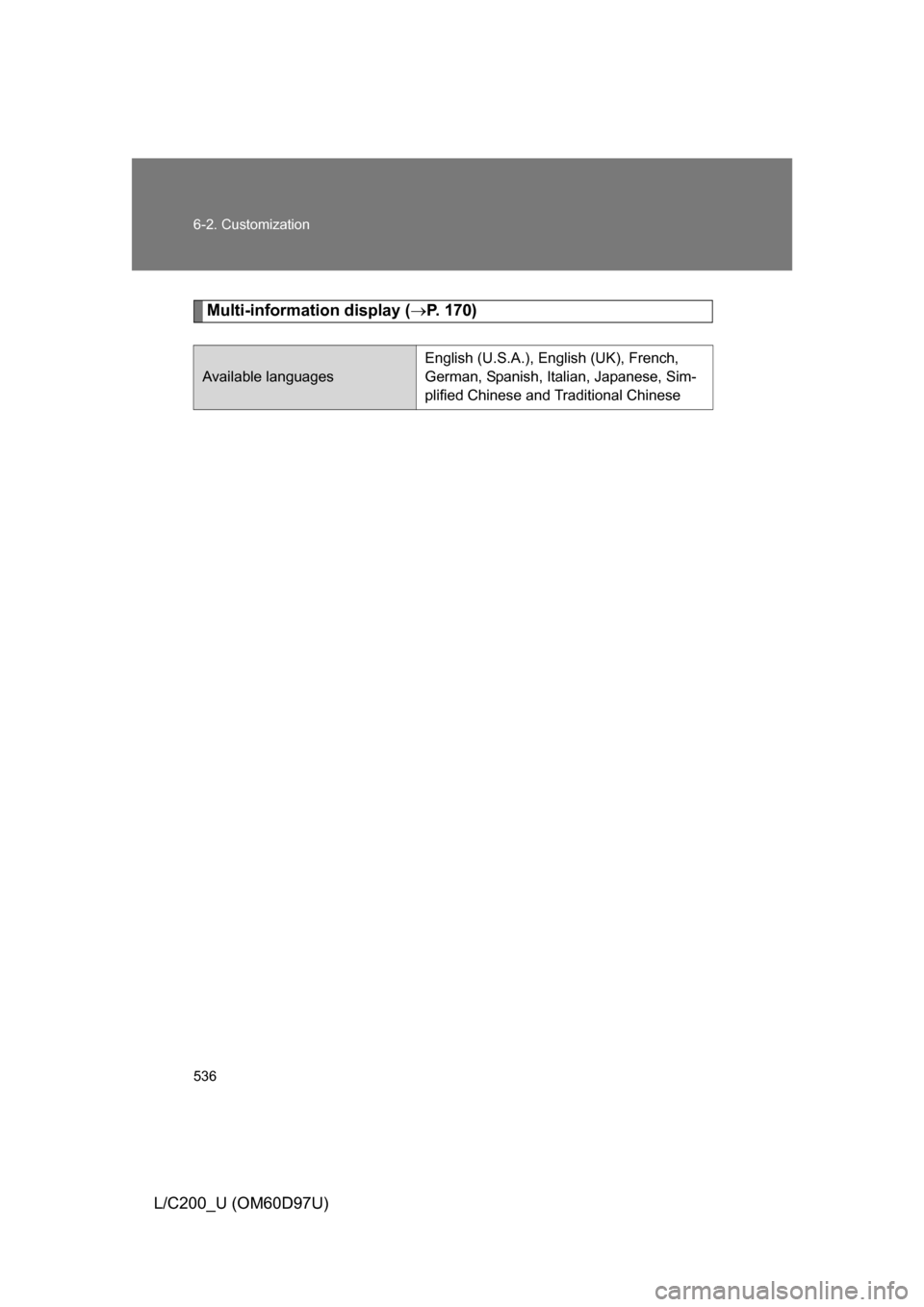 TOYOTA LAND CRUISER 2009 J200 Owners Manual 536 6-2. Customization
L/C200_U (OM60D97U)
Multi-information display (P. 170)
Available languages
English (U.S.A.), English (UK), French, 
German, Spanish, Italian, Japanese, Sim-
plified Chinese a