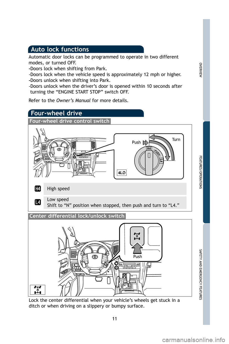 TOYOTA LAND CRUISER 2009 J200 Quick Reference Guide 11
OVERVIEW
FEATURES/OPERATIONS
SAFETY AND EMERGENCY FEATURES
Auto lock functions
Automatic door locks can be programmed to operate in two different
modes, or turned OFF.
-Doors lock when shifting fro