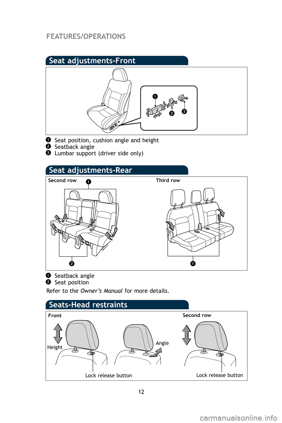 TOYOTA LAND CRUISER 2009 J200 Quick Reference Guide 12
FEATURES/OPERATIONS
Seat adjustments-Rear
Seatback angle
Seat position
Refer to the  Owner’s Manual for more details.
Seat adjustments-Front
Seat position, cushion angle and height
Seatback angle