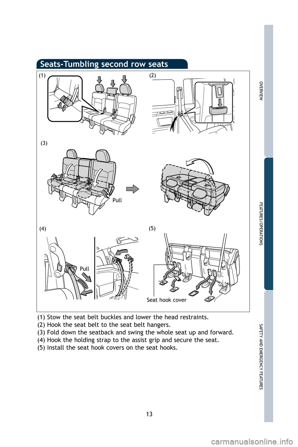 TOYOTA LAND CRUISER 2009 J200 Quick Reference Guide 13
OVERVIEW
FEATURES/OPERATIONS
SAFETY AND EMERGENCY FEATURES(1) Stow the seat belt buckles and lower the head restraints.
(2) Hook the seat belt to the seat belt hangers.
(3) Fold down the seatback a