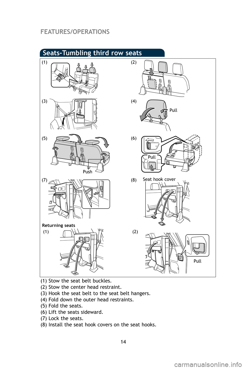 TOYOTA LAND CRUISER 2009 J200 Quick Reference Guide 14
FEATURES/OPERATIONS
(1) Stow the seat belt buckles.
(2) Stow the center head restraint.
(3) Hook the seat belt to the seat belt hangers.
(4) Fold down the outer head restraints.
(5) Fold the seats. TOYOTA LAND CRUISER 2009 J200 Quick Reference Guide 14
FEATURES/OPERATIONS
(1) Stow the seat belt buckles.
(2) Stow the center head restraint.
(3) Hook the seat belt to the seat belt hangers.
(4) Fold down the outer head restraints.
(5) Fold the seats.