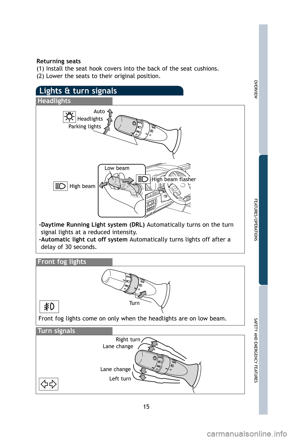TOYOTA LAND CRUISER 2009 J200 Quick Reference Guide 15
OVERVIEW
FEATURES/OPERATIONS
SAFETY AND EMERGENCY FEATURES
Lights & turn signals
Turn signals
Headlights
High beam flasher
Low beam
Front fog lights 
-Daytime Running Light system (DRL) 
Automatica