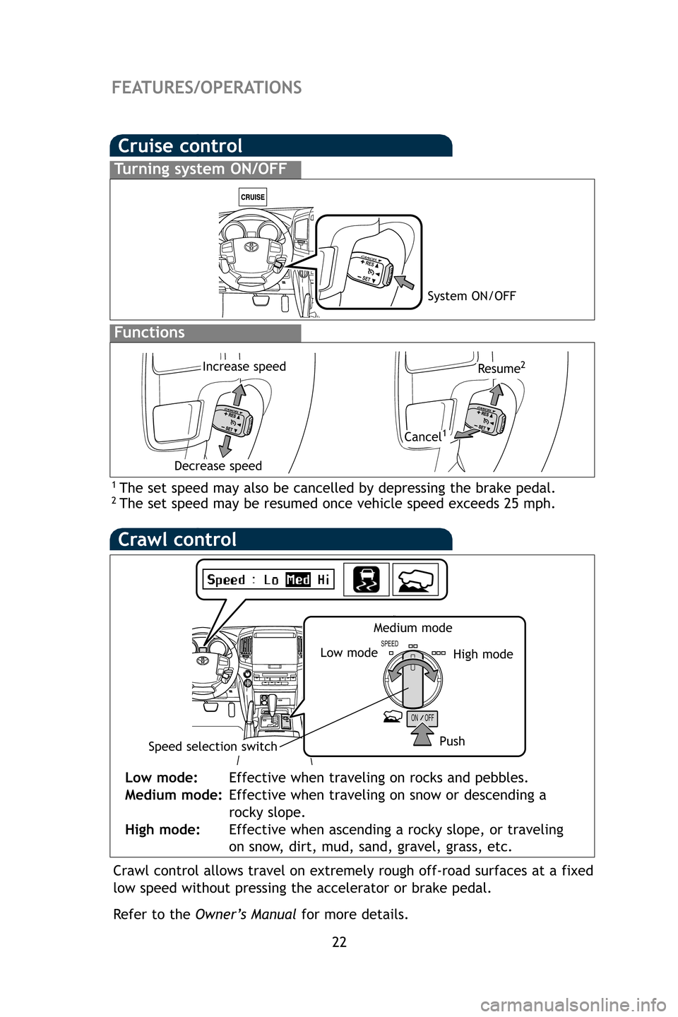 TOYOTA LAND CRUISER 2009 J200 Quick Reference Guide 22
FEATURES/OPERATIONS
Crawl control
ON
SPEED
OFF
Low mode:Effective when traveling on rocks and pebbles.
Medium mode: Effective when traveling on snow or descending a 
rocky slope.
High mode: Effecti