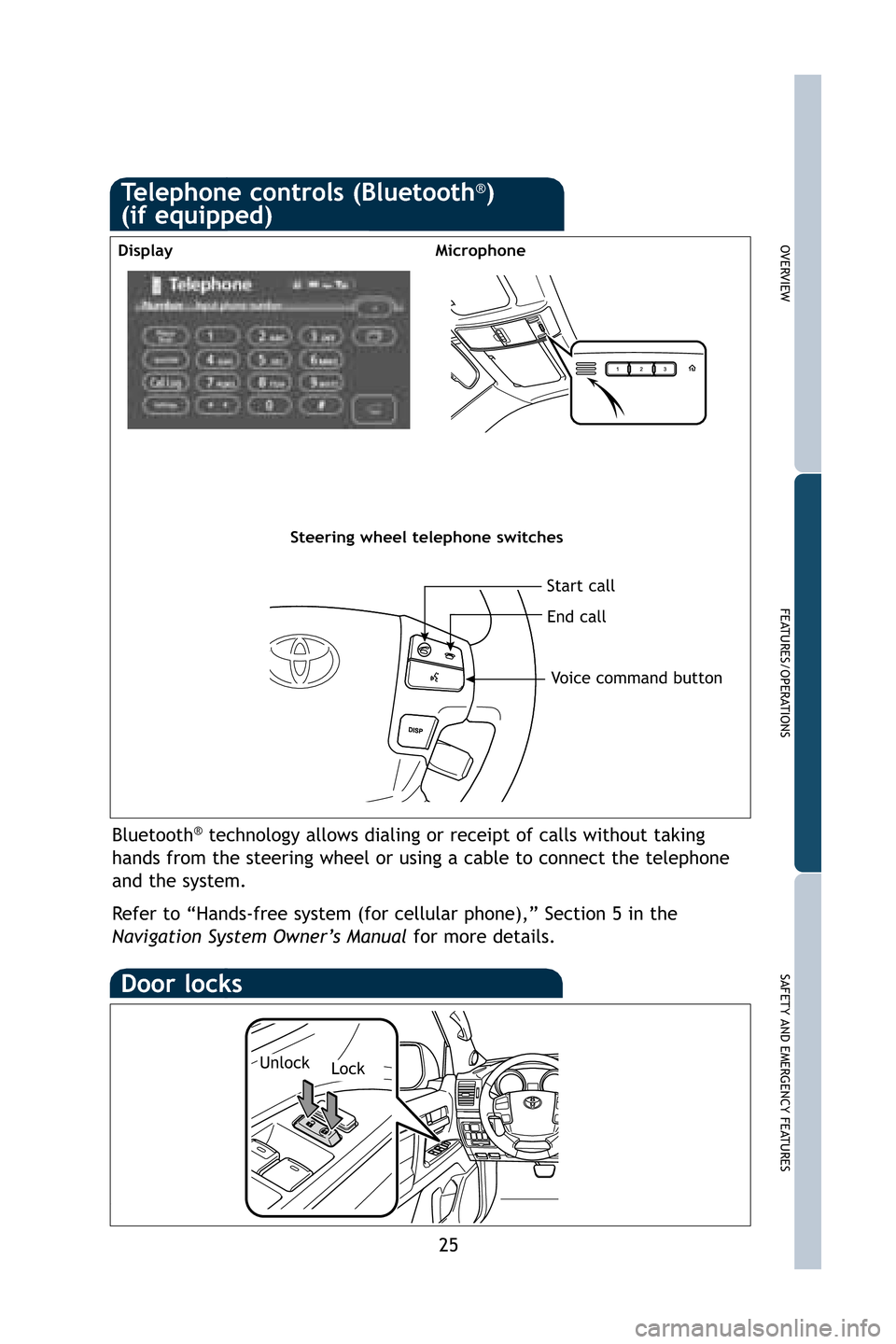 TOYOTA LAND CRUISER 2009 J200 Quick Reference Guide 25
OVERVIEW
FEATURES/OPERATIONS
SAFETY AND EMERGENCY FEATURES
Bluetooth®technology allows dialing or receipt of calls without taking
hands from the steering wheel or using a cable to connect the tele