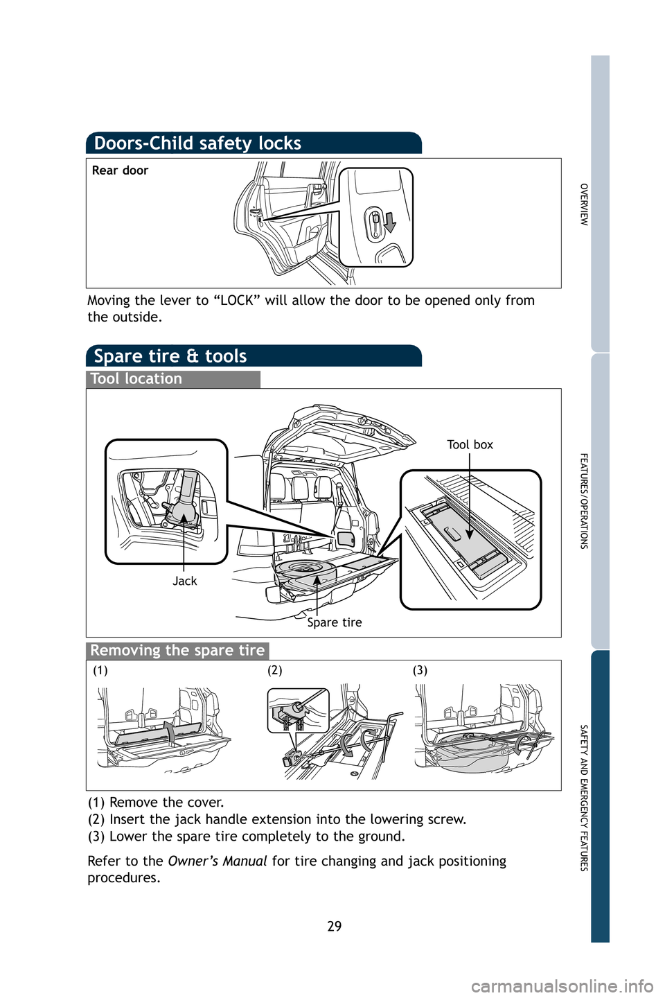 TOYOTA LAND CRUISER 2009 J200 Quick Reference Guide 29
Spare tire & tools
Tool location
Removing the spare tire
(1) Remove the cover.
(2) Insert the jack handle extension into the lowering screw.
(3) Lower the spare tire completely to the ground.
Refer