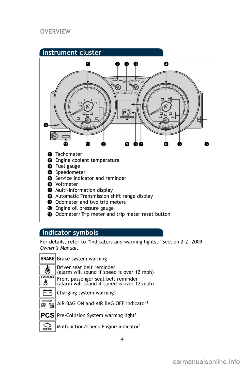 TOYOTA LAND CRUISER 2009 J200 Quick Reference Guide 4
OVERVIEW
Indicator symbols 
Instrument cluster
Tachometer
Engine coolant temperature 
Fuel gauge
Speedometer
Service indicator and reminder 
Vo l t m e t e r
Multi-information display
Automatic Tran
