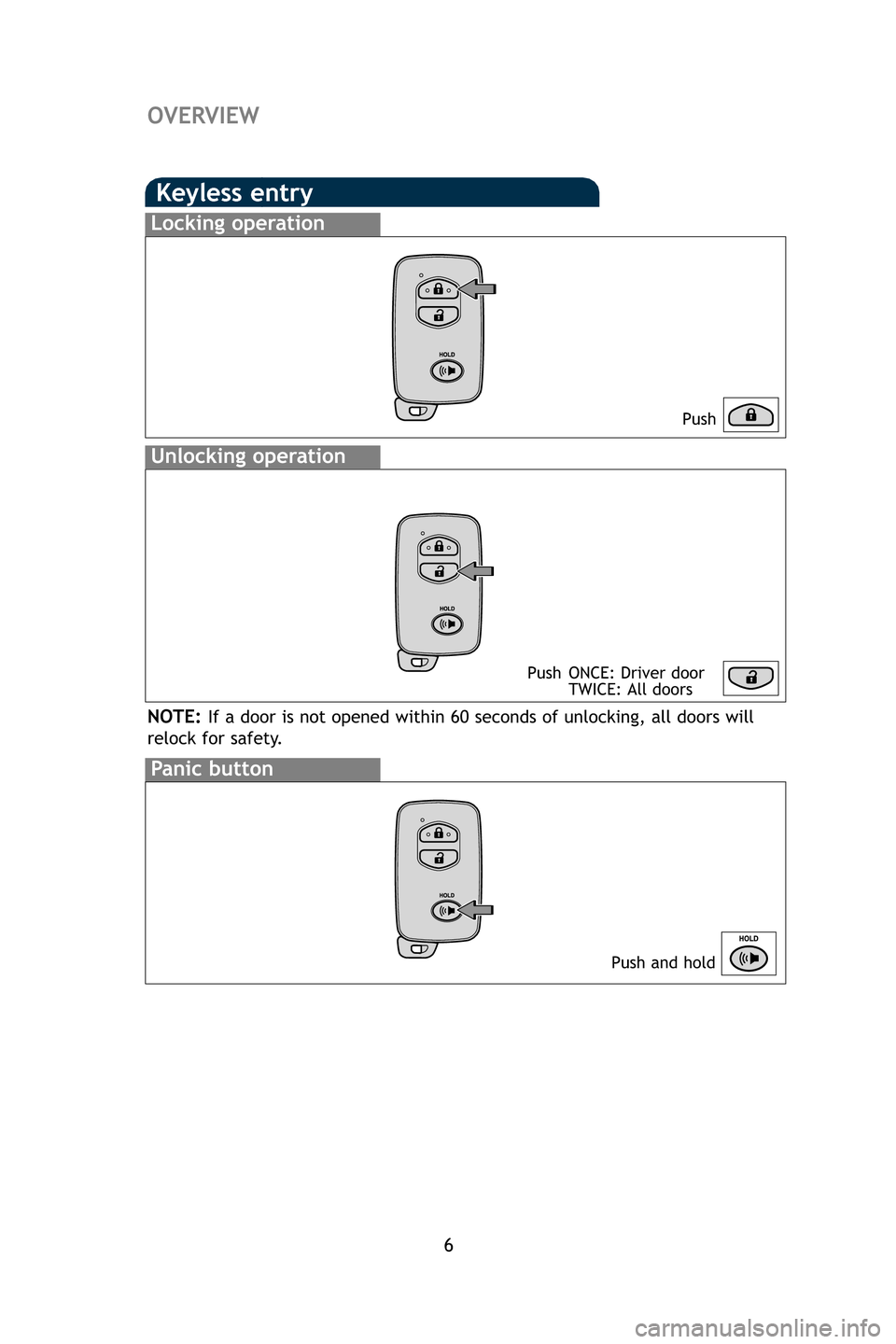 TOYOTA LAND CRUISER 2009 J200 Quick Reference Guide 6
OVERVIEW
Keyless entry
Push
Push ONCE: Driver door TWICE: All doors
Locking operation
Unlocking operation
Panic button
Push and hold
NOTE:If a door is not opened within 60 seconds of unlocking, all 