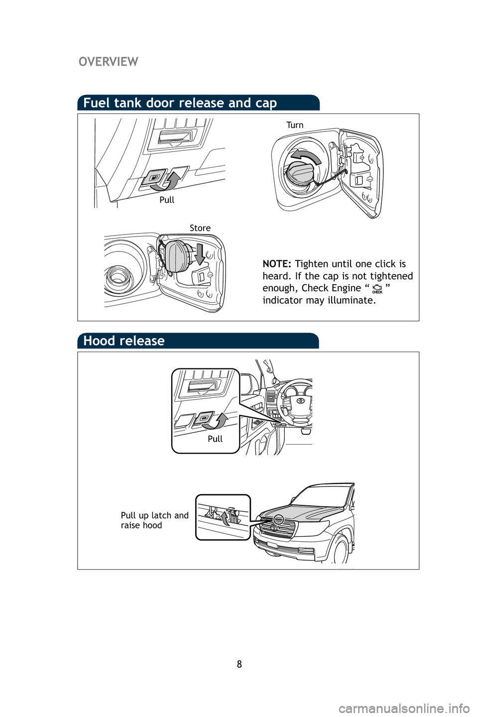 TOYOTA LAND CRUISER 2009 J200 Quick Reference Guide 8
Hood release
Pull up latch and
raise hood
Fuel tank door release and cap
NOTE:Tighten until one click is
heard. If the cap is not tightened
enough, Check Engine “ ”
indicator may illuminate.
Pul TOYOTA LAND CRUISER 2009 J200 Quick Reference Guide 8
Hood release
Pull up latch and
raise hood
Fuel tank door release and cap
NOTE:Tighten until one click is
heard. If the cap is not tightened
enough, Check Engine “ ”
indicator may illuminate.
Pul