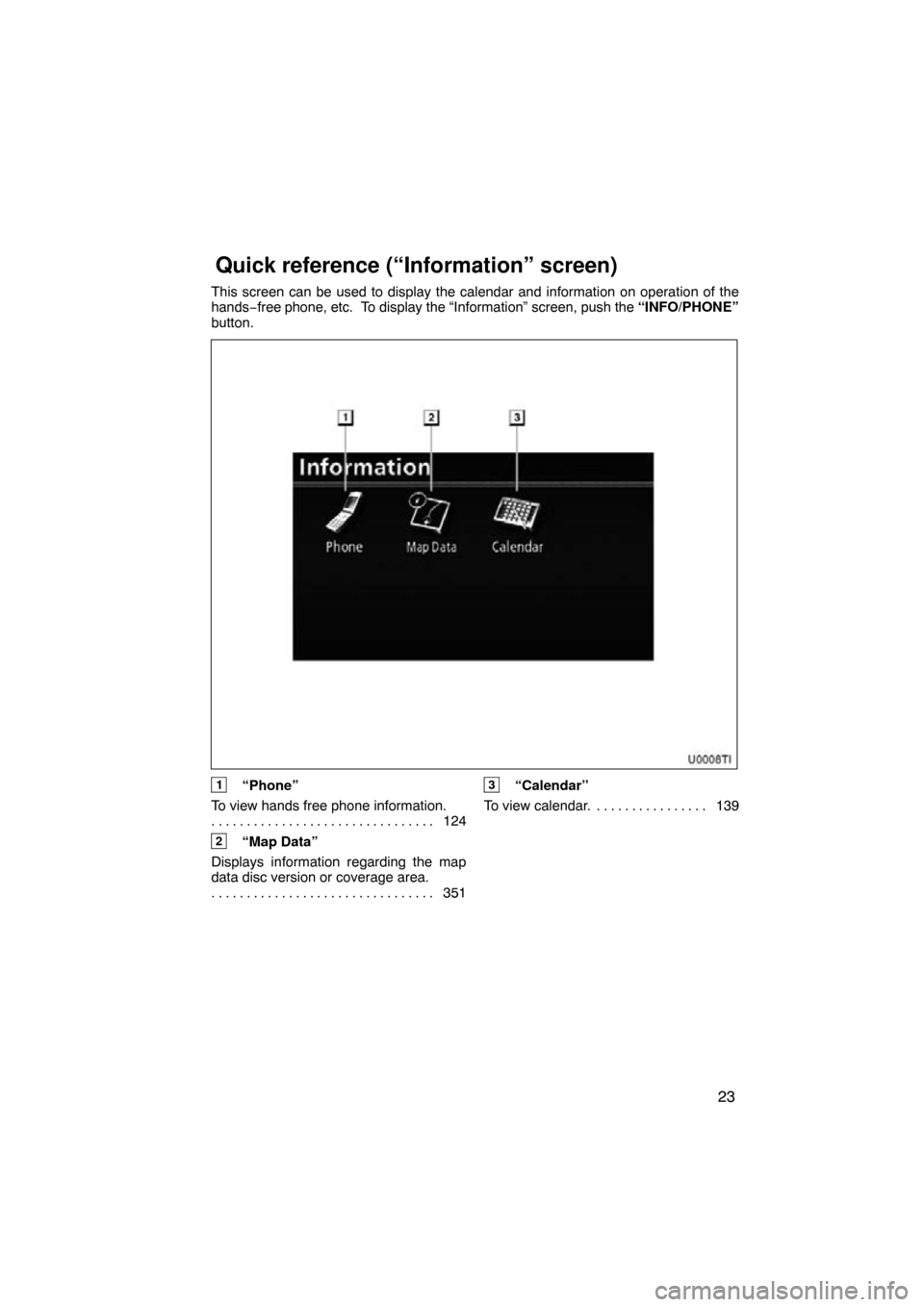 TOYOTA LAND CRUISER 2010 J200 Navigation Manual 23
This screen can be used to display the calendar and information on opera\
tion of the
hands−free phone, etc.  To display the “Information” screen, push the  “INFO/PHONE”
button.
1“Phone
