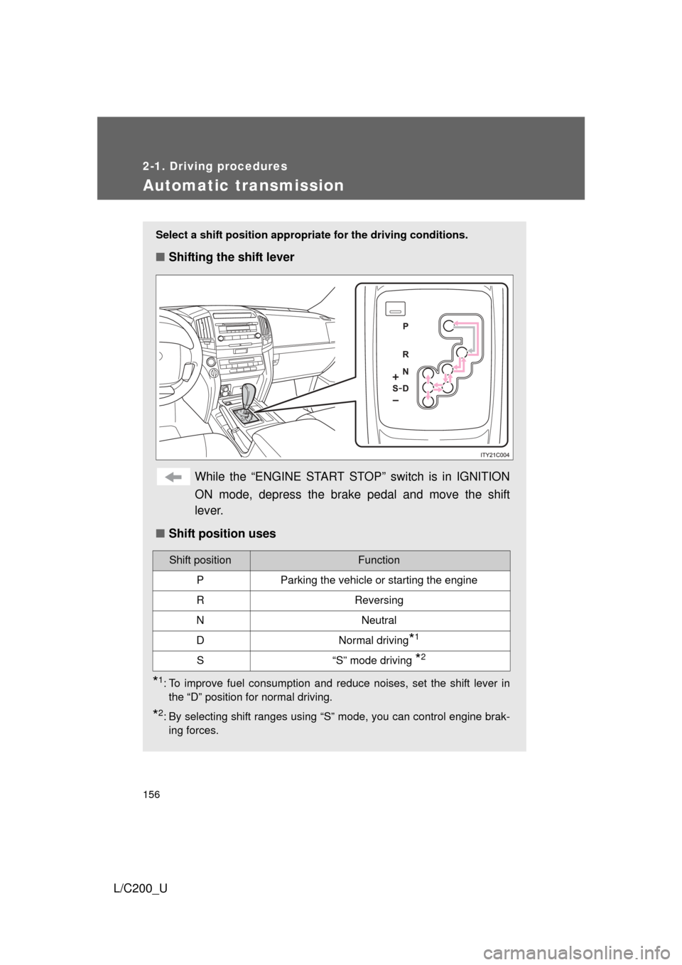 TOYOTA LAND CRUISER 2010 J200 Owners Manual 156
2-1. Driving procedures
L/C200_U
Automatic transmission
Select a shift position appropriate for the driving conditions.
■Shifting the shift lever
While the “ENGINE START STOP” switch is in I TOYOTA LAND CRUISER 2010 J200 Owners Manual 156
2-1. Driving procedures
L/C200_U
Automatic transmission
Select a shift position appropriate for the driving conditions.
■Shifting the shift lever
While the “ENGINE START STOP” switch is in I
