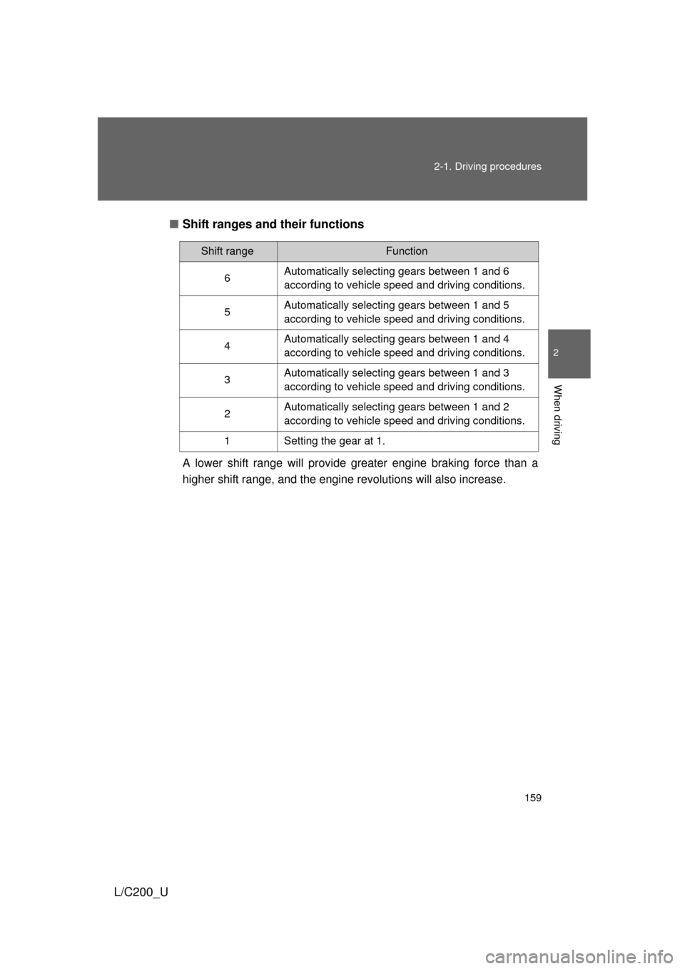 TOYOTA LAND CRUISER 2010 J200 Owners Manual 159
2-1. Driving procedures
2
When driving
L/C200_U
■
Shift ranges and their functions
A lower shift range will provide great er engine braking force than a
higher shift range, and the engine revol TOYOTA LAND CRUISER 2010 J200 Owners Manual 159
2-1. Driving procedures
2
When driving
L/C200_U
■
Shift ranges and their functions
A lower shift range will provide great er engine braking force than a
higher shift range, and the engine revol