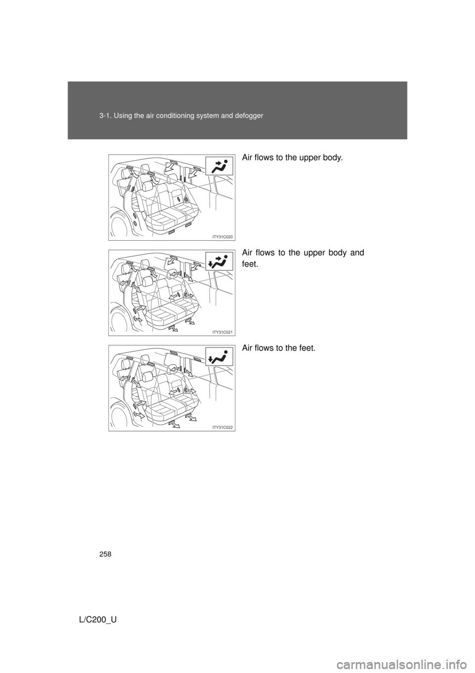TOYOTA LAND CRUISER 2010 J200 Owners Manual 258 3-1. Using the air conditioning system and defogger
L/C200_U Air flows to the upper body.
Air flows to the upper body and
feet.
Air flows to the feet.
ITY31C020
ITY31C021
ITY31C022 