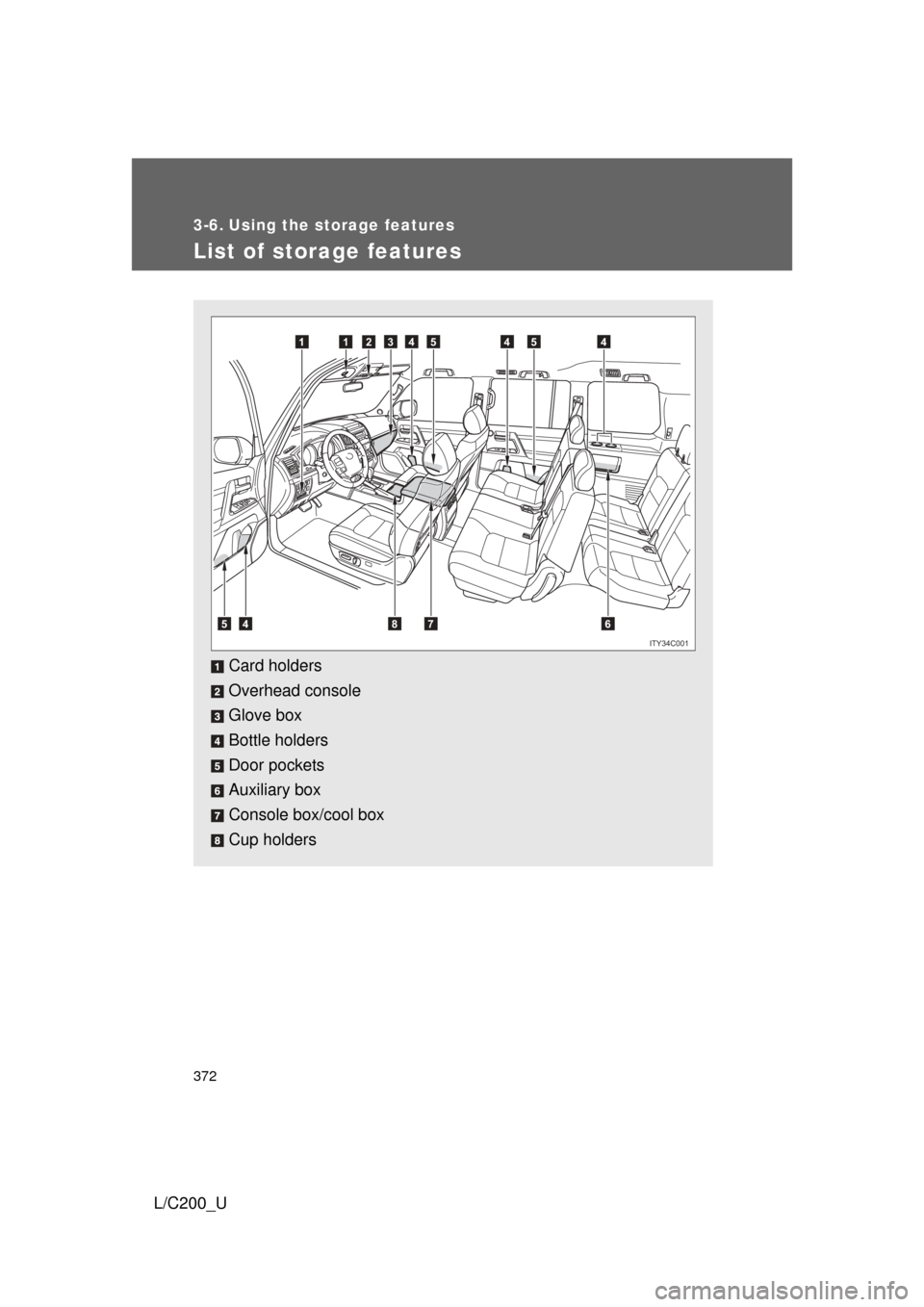TOYOTA LAND CRUISER 2010 J200 Owners Manual 372
L/C200_U
3-6. Using the storage features
List of storage features
Card holders
Overhead console
Glove box
Bottle holders
Door pockets
Auxiliary box
Console box/cool box
Cup holders
411234545
67845