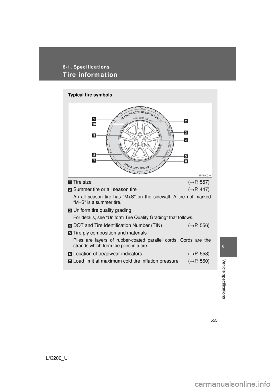 TOYOTA LAND CRUISER 2010 J200 Owners Manual 555
6-1. Specifications
6
Vehicle specifications
L/C200_U
Tire infor mation
Typical tire symbols
Tire size( P. 557)
Summer tire or all season tire ( P. 447)
An all season tire has “M+S” on TOYOTA LAND CRUISER 2010 J200 Owners Manual 555
6-1. Specifications
6
Vehicle specifications
L/C200_U
Tire infor mation
Typical tire symbols
Tire size( P. 557)
Summer tire or all season tire ( P. 447)
An all season tire has “M+S” on