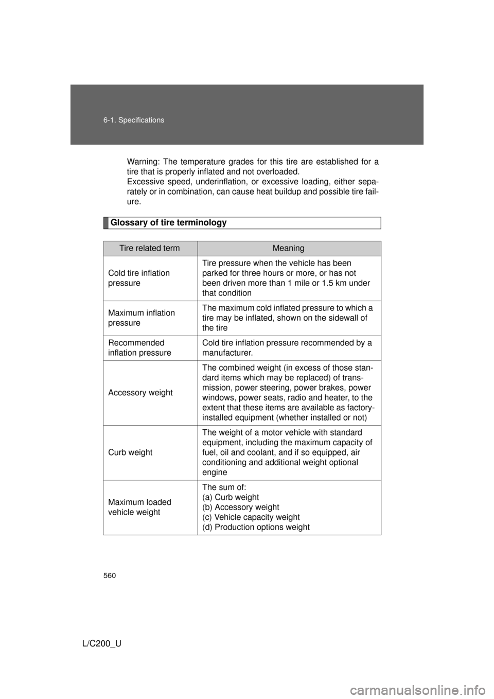 TOYOTA LAND CRUISER 2010 J200 Owners Manual 560 6-1. Specifications
L/C200_U
Warning: The temperature grades for this tire are established for a
tire that is properly inflated and not overloaded.
Excessive speed, underinflation, or excessive lo