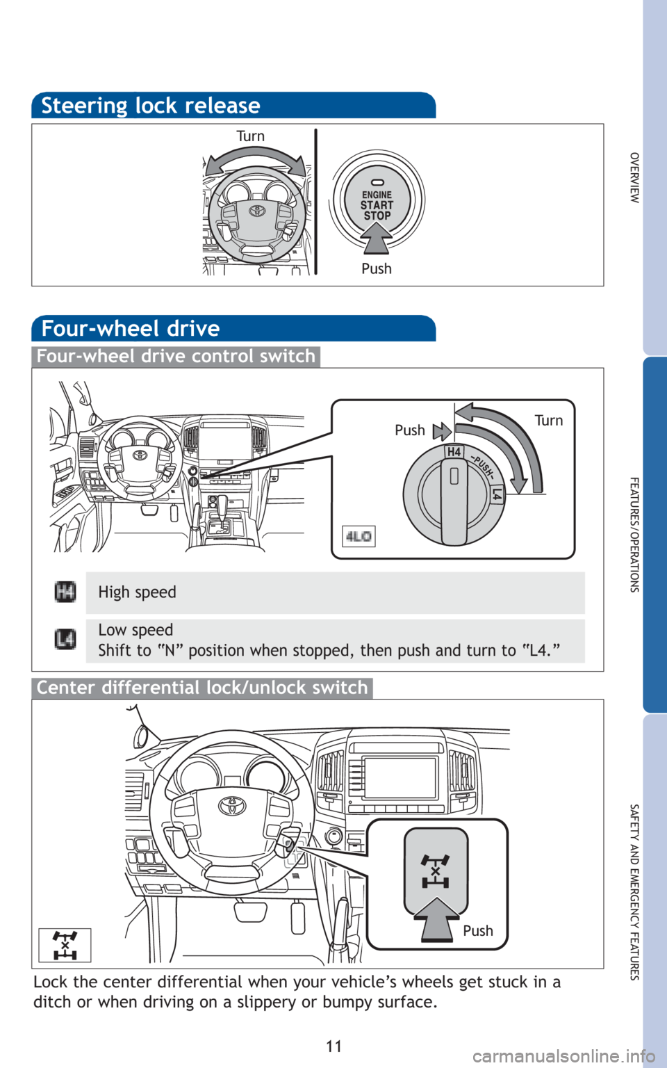 TOYOTA LAND CRUISER 2010 J200 Quick Reference Guide 11
OVERVIEW
FEATURES/OPERATIONS
SAFETY AND EMERGENCY FEATURES
Steering lock release
Tu r n
Push
4
4
Four-wheel drive
High speed
Low speed
Shift to “N” position when stopped, then push and turn to TOYOTA LAND CRUISER 2010 J200 Quick Reference Guide 11
OVERVIEW
FEATURES/OPERATIONS
SAFETY AND EMERGENCY FEATURES
Steering lock release
Tu r n
Push
4
4
Four-wheel drive
High speed
Low speed
Shift to “N” position when stopped, then push and turn to