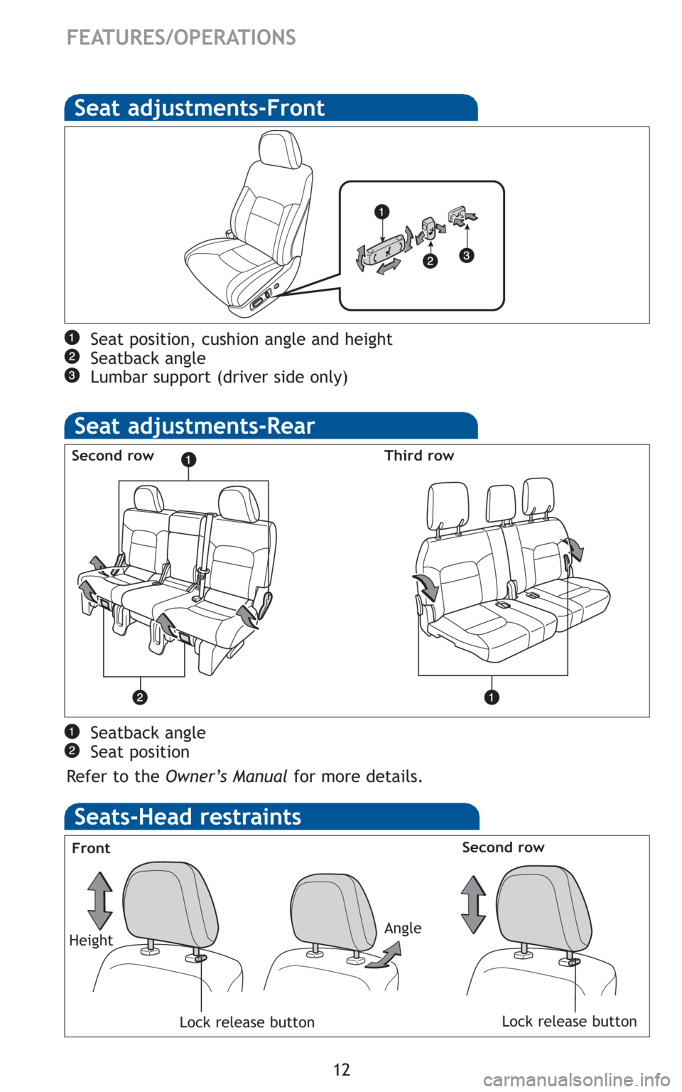 TOYOTA LAND CRUISER 2010 J200 Quick Reference Guide 12
FEATURES/OPERATIONS
Seat adjustments-Rear
Seatback angle
Seat position
Refer to the Owner’s Manualfor more details.
Seat adjustments-Front
Seat position, cushion angle and height
Seatback angle
L