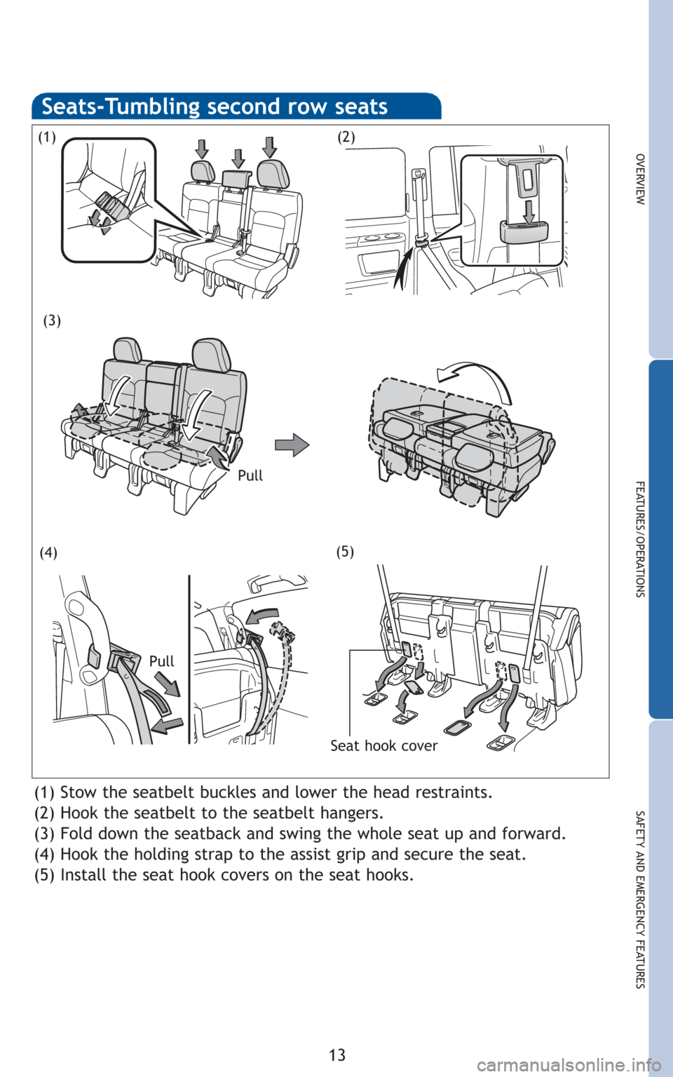 TOYOTA LAND CRUISER 2010 J200 Quick Reference Guide 13
OVERVIEW
FEATURES/OPERATIONS
SAFETY AND EMERGENCY FEATURES(1) Stow the seatbelt buckles and lower the head restraints.
(2) Hook the seatbelt to the seatbelt hangers.
(3) Fold down the seatback and TOYOTA LAND CRUISER 2010 J200 Quick Reference Guide 13
OVERVIEW
FEATURES/OPERATIONS
SAFETY AND EMERGENCY FEATURES(1) Stow the seatbelt buckles and lower the head restraints.
(2) Hook the seatbelt to the seatbelt hangers.
(3) Fold down the seatback and