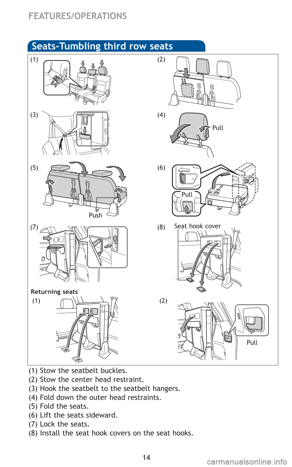 TOYOTA LAND CRUISER 2010 J200 Quick Reference Guide 14
FEATURES/OPERATIONS
(1) Stow the seatbelt buckles.
(2) Stow the center head restraint.
(3) Hook the seatbelt to the seatbelt hangers.
(4) Fold down the outer head restraints.
(5) Fold the seats.
(6 TOYOTA LAND CRUISER 2010 J200 Quick Reference Guide 14
FEATURES/OPERATIONS
(1) Stow the seatbelt buckles.
(2) Stow the center head restraint.
(3) Hook the seatbelt to the seatbelt hangers.
(4) Fold down the outer head restraints.
(5) Fold the seats.
(6