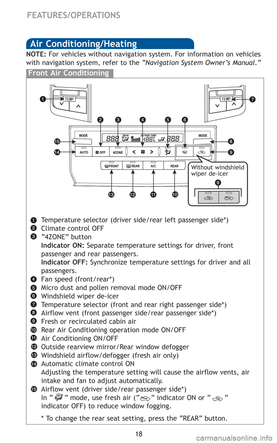 TOYOTA LAND CRUISER 2010 J200 Quick Reference Guide 18
FEATURES/OPERATIONS
Air Conditioning/Heating
Front Air Conditioning
Temperature selector (driver side/rear left passenger side*)
Climate control OFF
“4ZONE” button
Indicator ON:Separate tempera TOYOTA LAND CRUISER 2010 J200 Quick Reference Guide 18
FEATURES/OPERATIONS
Air Conditioning/Heating
Front Air Conditioning
Temperature selector (driver side/rear left passenger side*)
Climate control OFF
“4ZONE” button
Indicator ON:Separate tempera