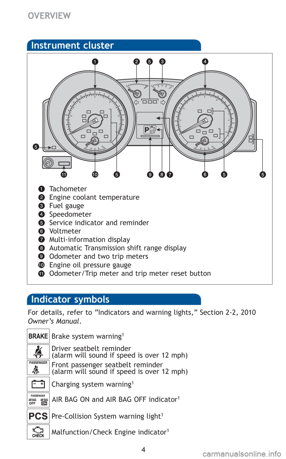 TOYOTA LAND CRUISER 2010 J200 Quick Reference Guide 4
OVERVIEW
Indicator symbols 
Instrument cluster
Tachometer
Engine coolant temperature 
Fuel gauge
Speedometer
Service indicator and reminder 
Vo l t m e t e r
Multi-information display
Automatic Tran