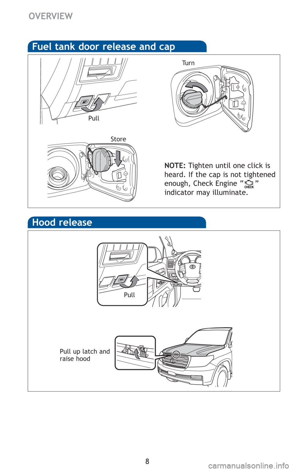 TOYOTA LAND CRUISER 2010 J200 Quick Reference Guide 8
Hood release
Pull up latch and
raise hood
Fuel tank door release and cap
NOTE:Tighten until one click is
heard. If the cap is not tightened
enough, Check Engine “ ”
indicator may illuminate.
Pul TOYOTA LAND CRUISER 2010 J200 Quick Reference Guide 8
Hood release
Pull up latch and
raise hood
Fuel tank door release and cap
NOTE:Tighten until one click is
heard. If the cap is not tightened
enough, Check Engine “ ”
indicator may illuminate.
Pul