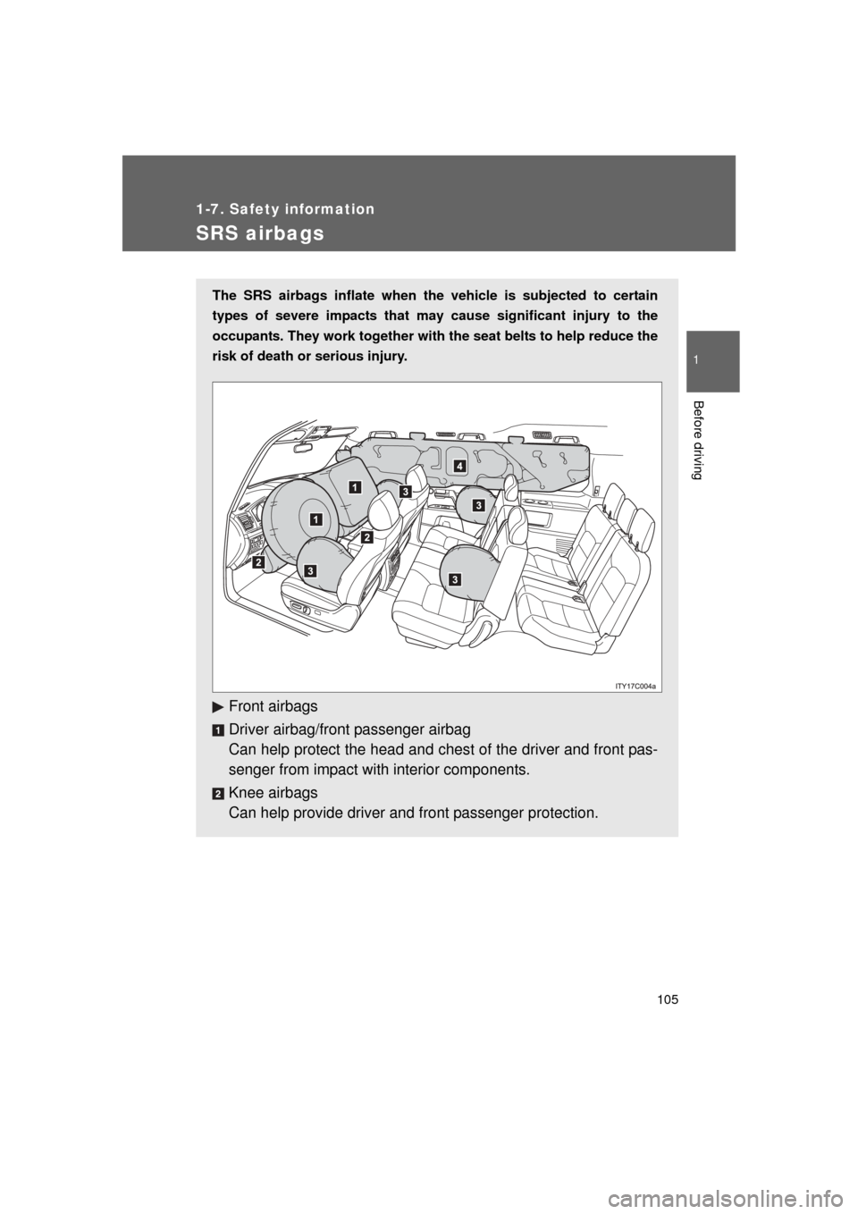 TOYOTA LAND CRUISER 2011 J200 Owners Manual 105
1
1-7. Safety information
Before driving
L/C200_U (OM60F74U)
SRS airbags
The SRS airbags inflate when the vehicle is subjected to certain
types of severe impacts that may  cause significant injury