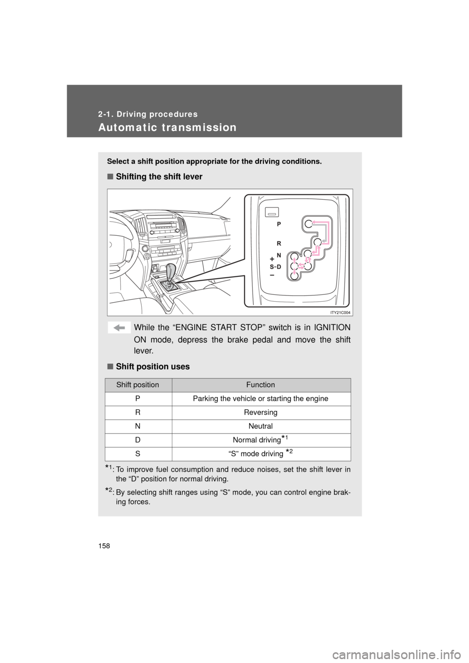 TOYOTA LAND CRUISER 2011 J200 Owners Manual 158
2-1. Driving procedures
L/C200_U (OM60F74U)
Automatic transmission
Select a shift position appropriate for the driving conditions.
■Shifting the shift lever
While the “ENGINE START STOP” swi