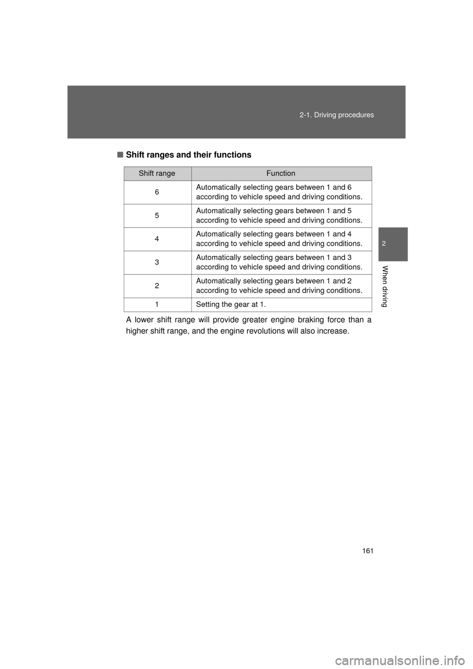 TOYOTA LAND CRUISER 2011 J200 Owners Manual 161
2-1. Driving procedures
2
When driving
L/C200_U (OM60F74U)
■
Shift ranges and their functions
A lower shift range will provide great er engine braking force than a
higher shift range, and the en