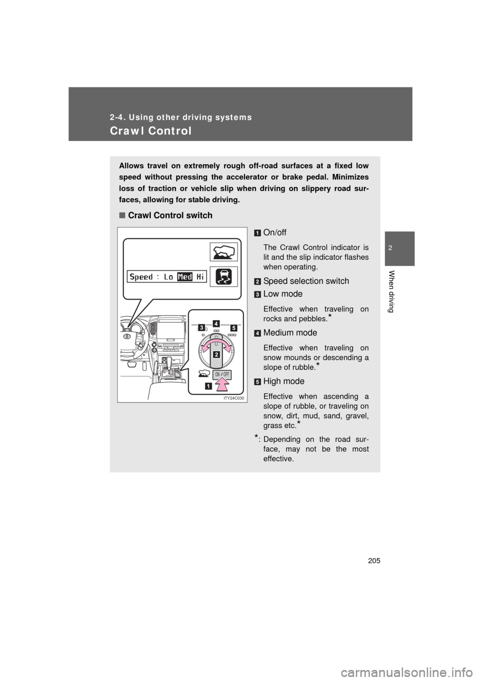 TOYOTA LAND CRUISER 2011 J200 Owners Manual 205
2-4. Using other driving systems
2
When driving
L/C200_U (OM60F74U)
Crawl Control
Allows travel on extremely rough off-road surfaces at a fixed low
speed without pressing the accelerat or or brake TOYOTA LAND CRUISER 2011 J200 Owners Manual 205
2-4. Using other driving systems
2
When driving
L/C200_U (OM60F74U)
Crawl Control
Allows travel on extremely rough off-road surfaces at a fixed low
speed without pressing the accelerat or or brake