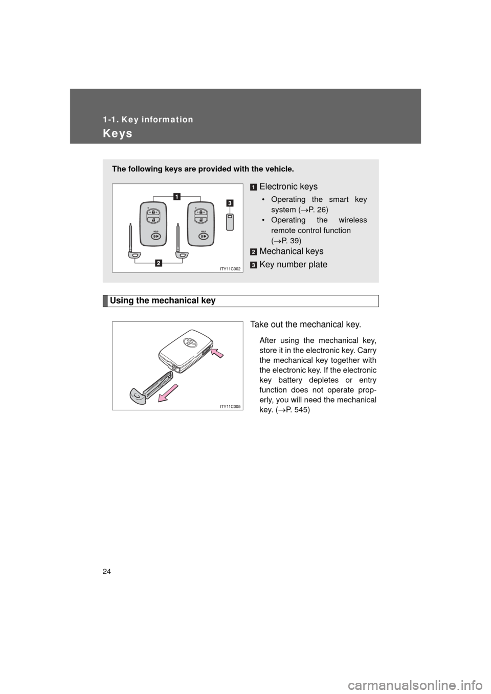 TOYOTA LAND CRUISER 2011 J200 Owners Manual 24
L/C200_U (OM60F74U)
1-1. Key information
Keys
Using the mechanical keyTake out the mechanical key.
After using the mechanical key,
store it in the electronic key. Carry
the mechanical key together 