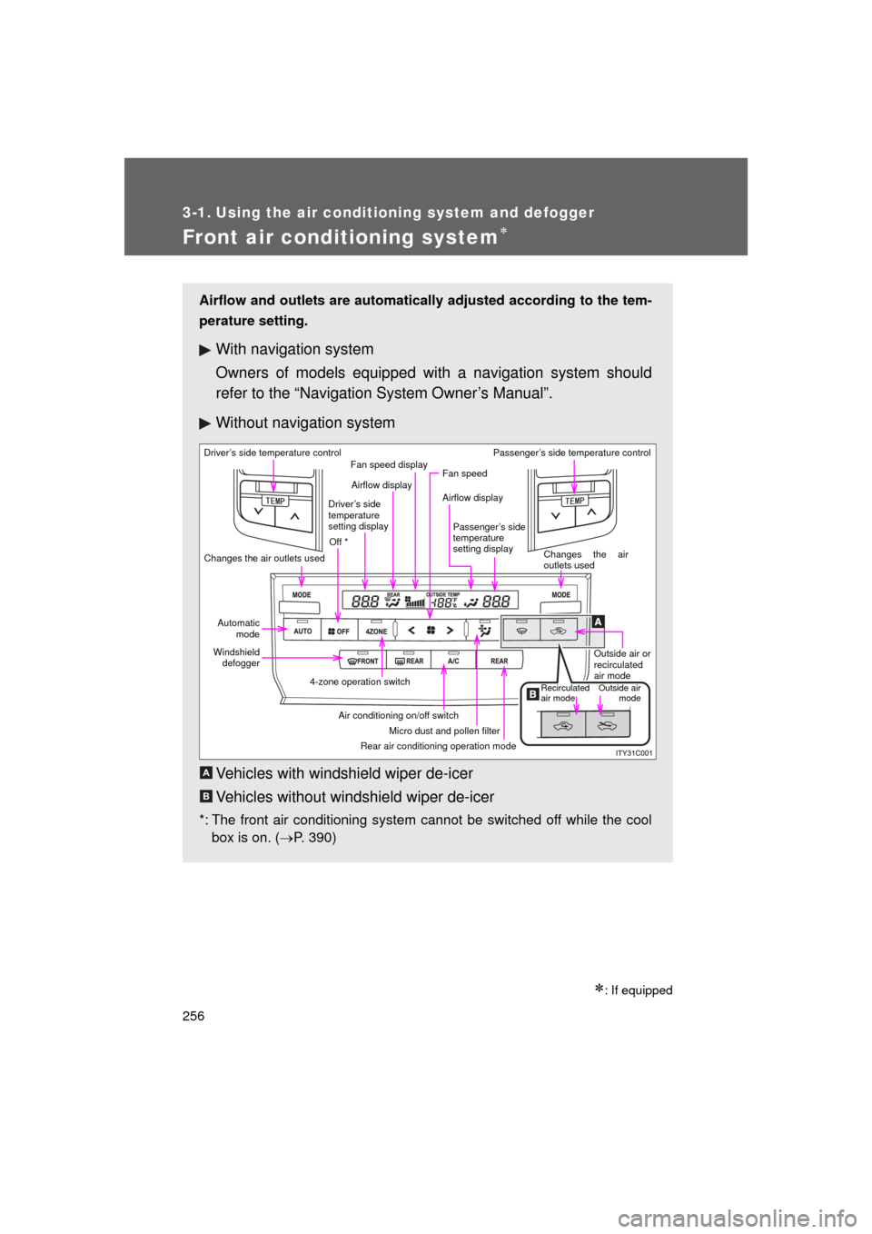 TOYOTA LAND CRUISER 2011 J200 Owners Manual 256
L/C200_U (OM60F74U)
3-1. Using the air conditioning system and defogger
Front air conditioning system
: If equipped
Airflow and outlets are automatically adjusted according to the tem-
perat TOYOTA LAND CRUISER 2011 J200 Owners Manual 256
L/C200_U (OM60F74U)
3-1. Using the air conditioning system and defogger
Front air conditioning system
: If equipped
Airflow and outlets are automatically adjusted according to the tem-
perat