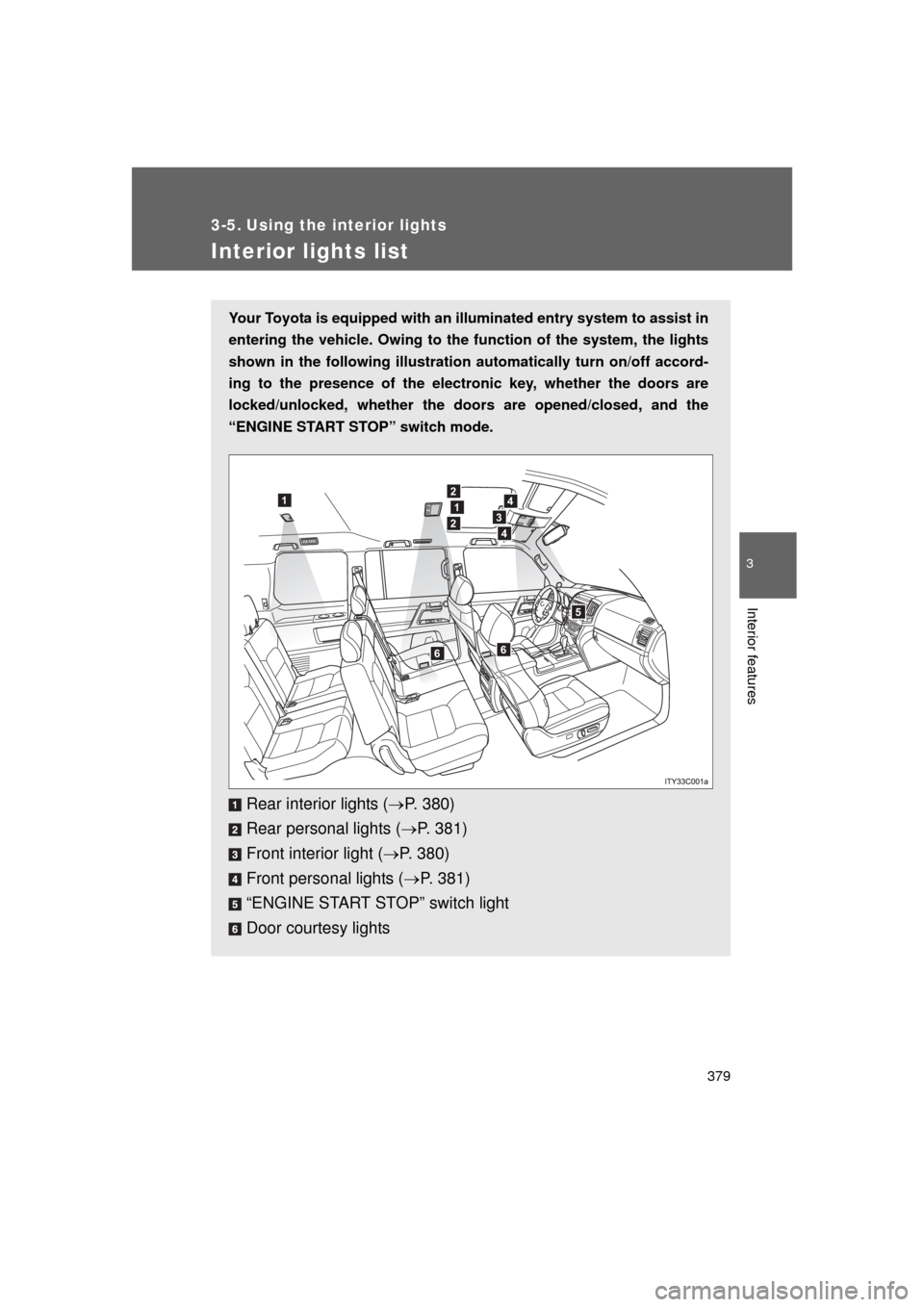 TOYOTA LAND CRUISER 2011 J200 Owners Manual 379
3
Interior features
L/C200_U (OM60F74U)
3-5. Using the interior lights
Interior lights list
Your Toyota is equipped with an illuminated entry system to assist in
entering the vehicle. Owing to the