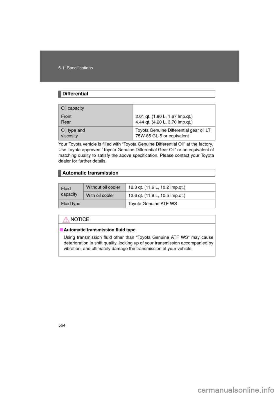 TOYOTA LAND CRUISER 2011 J200 Owners Manual 564 6-1. Specifications
L/C200_U (OM60F74U)
Differential
Your Toyota vehicle is filled with “Toyota Genuine Differential Oil” at the factory.
Use Toyota approved “Toyota Genuine Differential Gea