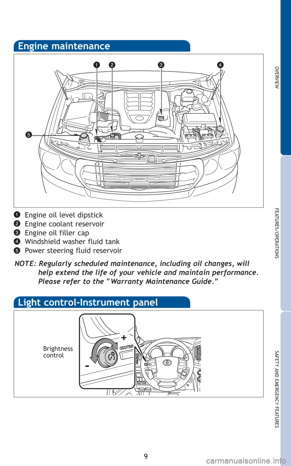TOYOTA LAND CRUISER 2011 J200 Quick Reference Guide 9
OVERVIEW
FEATURES/OPERATIONS
SAFETY AND EMERGENCY FEATURES
Engine oil level dipstick
Engine coolant reservoir
Engine oil filler cap
Windshield washer fluid tank
Power steering fluid reservoir
NOTE: TOYOTA LAND CRUISER 2011 J200 Quick Reference Guide 9
OVERVIEW
FEATURES/OPERATIONS
SAFETY AND EMERGENCY FEATURES
Engine oil level dipstick
Engine coolant reservoir
Engine oil filler cap
Windshield washer fluid tank
Power steering fluid reservoir
NOTE: