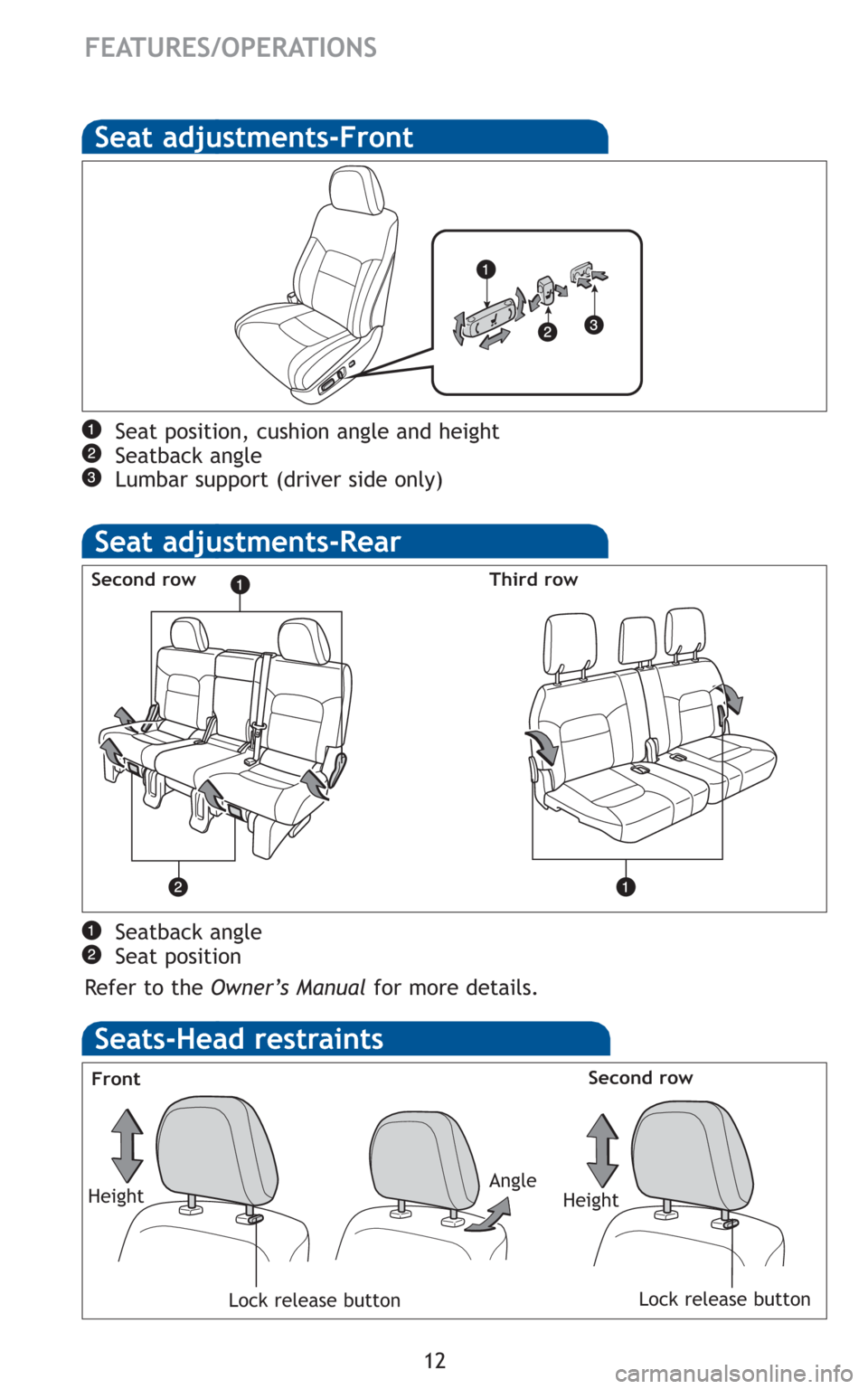 TOYOTA LAND CRUISER 2011 J200 Quick Reference Guide 12
FEATURES/OPERATIONS
Seat adjustments-Rear
Seatback angle
Seat position
Refer to the Owner’s Manualfor more details.
Seat adjustments-Front
Seat position, cushion angle and height
Seatback angle
L