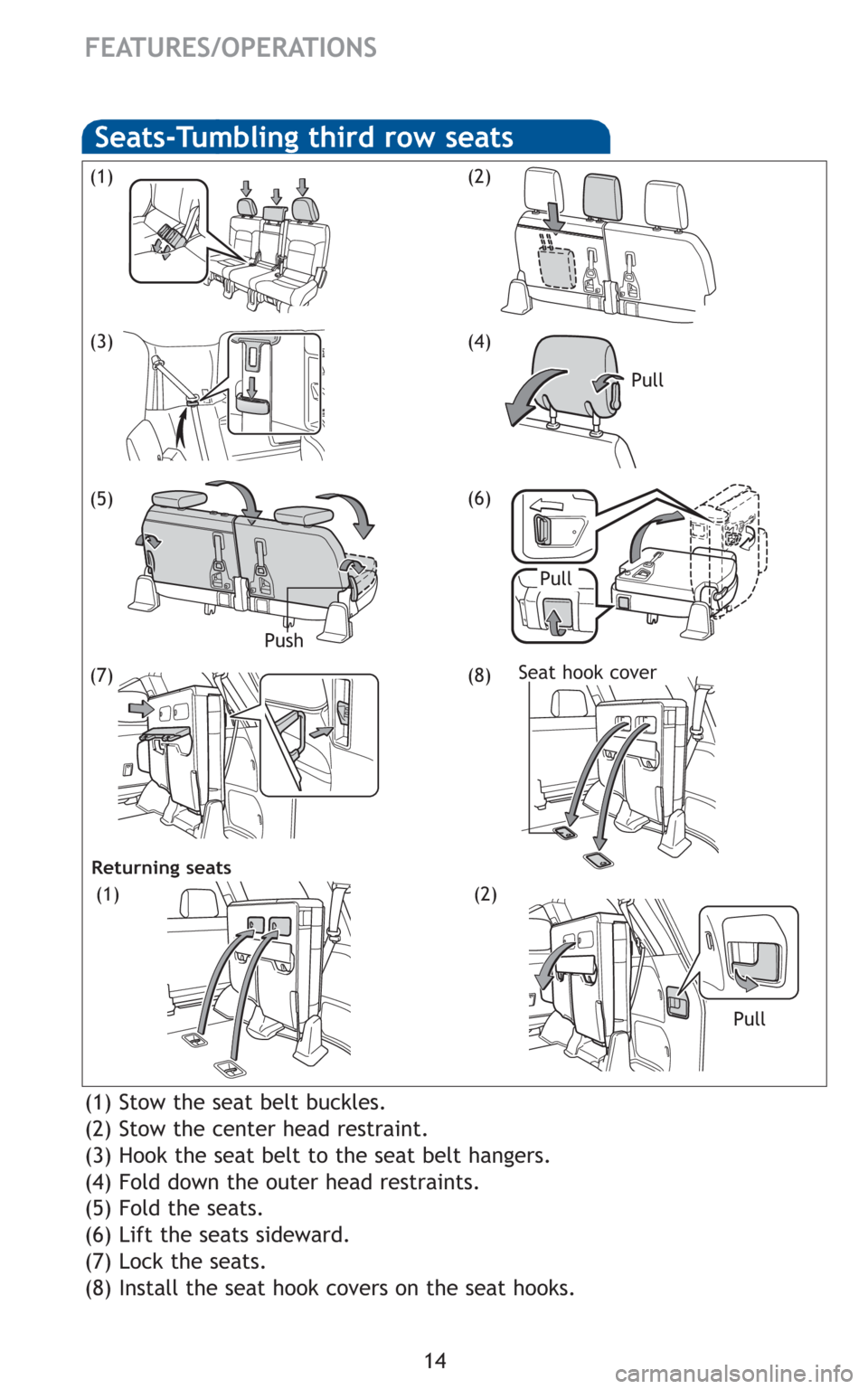 TOYOTA LAND CRUISER 2011 J200 Quick Reference Guide 14
FEATURES/OPERATIONS
(1) Stow the seat belt buckles.
(2) Stow the center head restraint.
(3) Hook the seat belt to the seat belt hangers.
(4) Fold down the outer head restraints.
(5) Fold the seats.