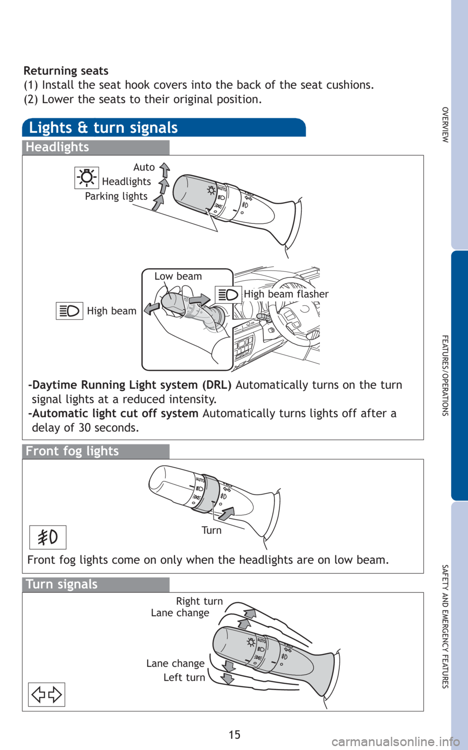 TOYOTA LAND CRUISER 2011 J200 Quick Reference Guide 15
OVERVIEW
FEATURES/OPERATIONS
SAFETY AND EMERGENCY FEATURES
Lights & turn signals
Turn signals
Headlights
High beam flasher Low beam
Front fog lights 
-Daytime Running Light system (DRL) Automatical