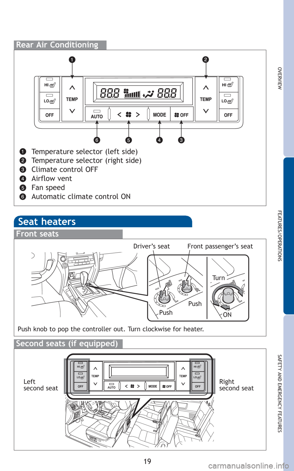 TOYOTA LAND CRUISER 2011 J200 Quick Reference Guide 19
OVERVIEW
FEATURES/OPERATIONS
SAFETY AND EMERGENCY FEATURES
Rear Air Conditioning
Temperature selector (left side)
Temperature selector (right side)
Climate control OFF
Airflow vent
Fan speed
Automa