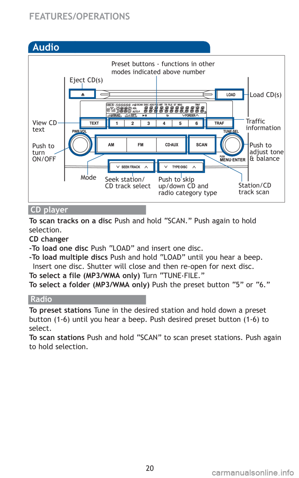 TOYOTA LAND CRUISER 2011 J200 Quick Reference Guide 20
FEATURES/OPERATIONS
Audio
Radio
To preset stations Tune in the desired station and hold down a preset
button (1-6) until you hear a beep. Push desired preset button (1-6) to
select.
To scan station TOYOTA LAND CRUISER 2011 J200 Quick Reference Guide 20
FEATURES/OPERATIONS
Audio
Radio
To preset stations Tune in the desired station and hold down a preset
button (1-6) until you hear a beep. Push desired preset button (1-6) to
select.
To scan station