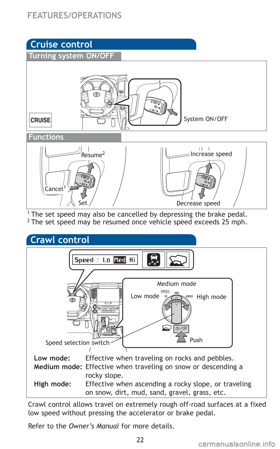 TOYOTA LAND CRUISER 2011 J200 Quick Reference Guide 22
FEATURES/OPERATIONS
Crawl control
ON
SPEED
OFF
Low mode:Effective when traveling on rocks and pebbles.
Medium mode:Effective when traveling on snow or descending a 
rocky slope.
High mode:Effective