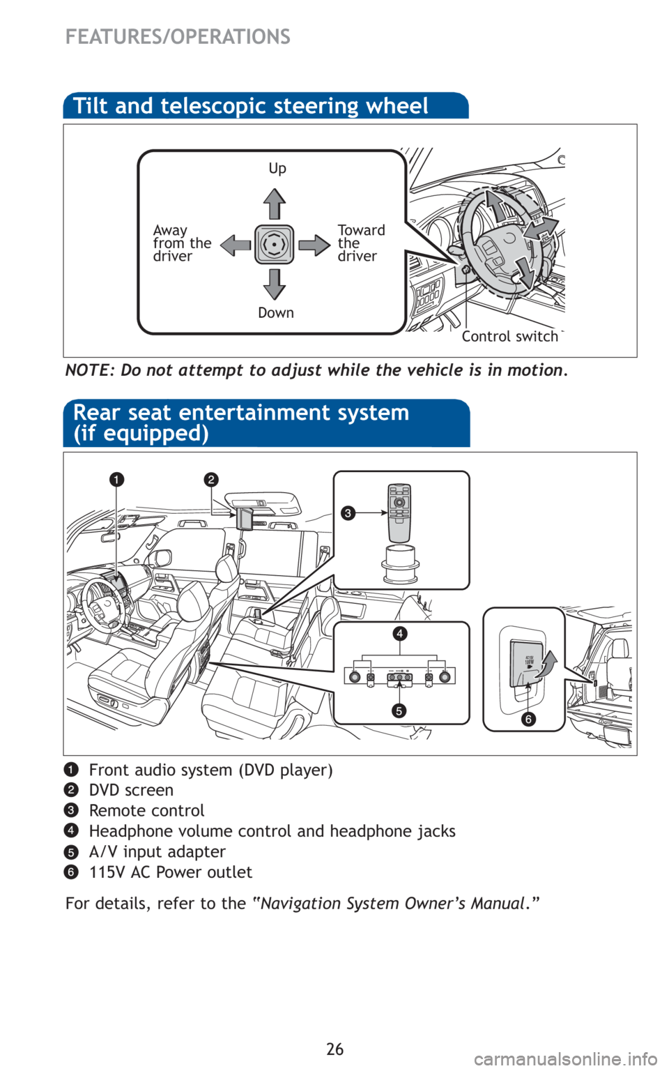 TOYOTA LAND CRUISER 2011 J200 Quick Reference Guide 26
FEATURES/OPERATIONS
Rear seat entertainment system
(if equipped)
PHONE VOL PHONE VIDEO MONOLVOLRAC1
15
V100W
Front audio system (DVD player)
DVD screen
Remote control
Headphone volume control and h TOYOTA LAND CRUISER 2011 J200 Quick Reference Guide 26
FEATURES/OPERATIONS
Rear seat entertainment system
(if equipped)
PHONE VOL PHONE VIDEO MONOLVOLRAC1
15
V100W
Front audio system (DVD player)
DVD screen
Remote control
Headphone volume control and h